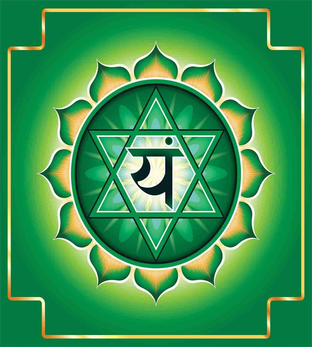 Anahata The Heart Love — Pattern