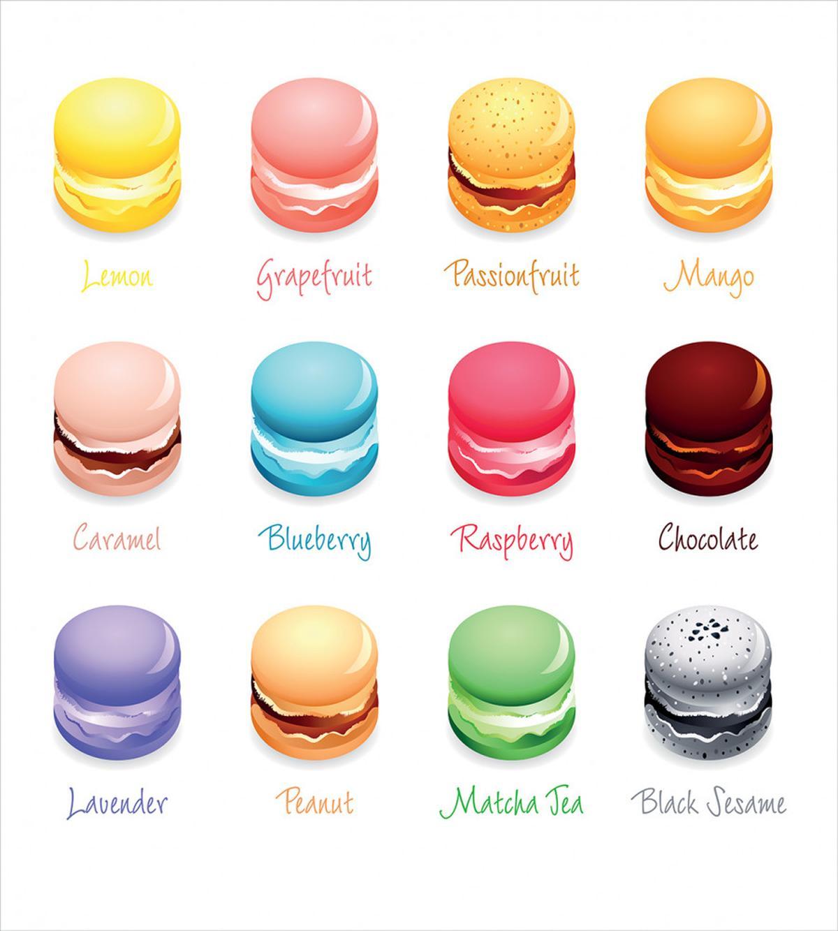 Colorful Macarons — Pattern