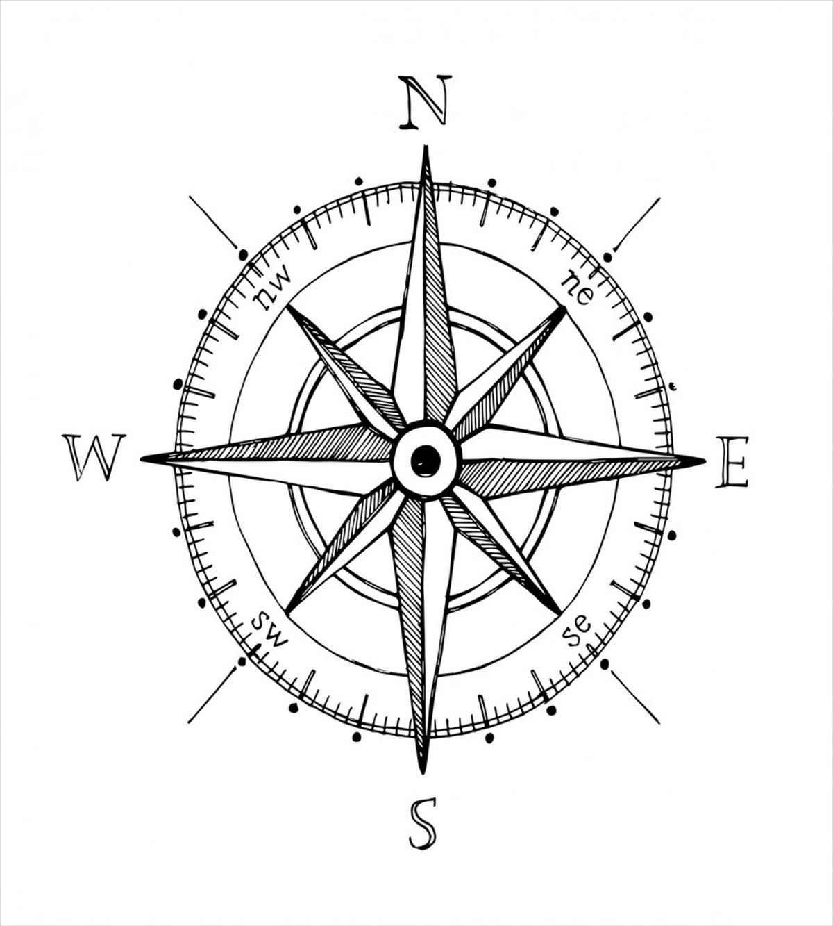 Windrose Directions — Pattern