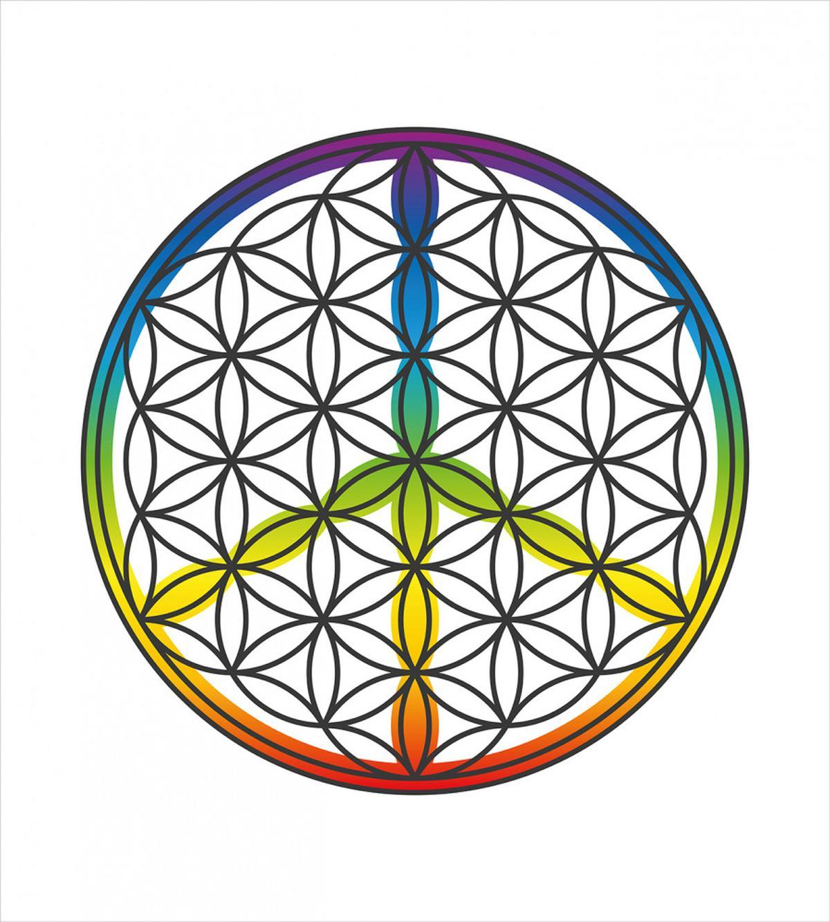 Life and Peace — Pattern