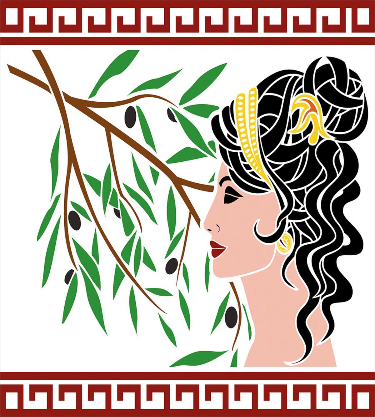 Aphrodite Profile — Pattern