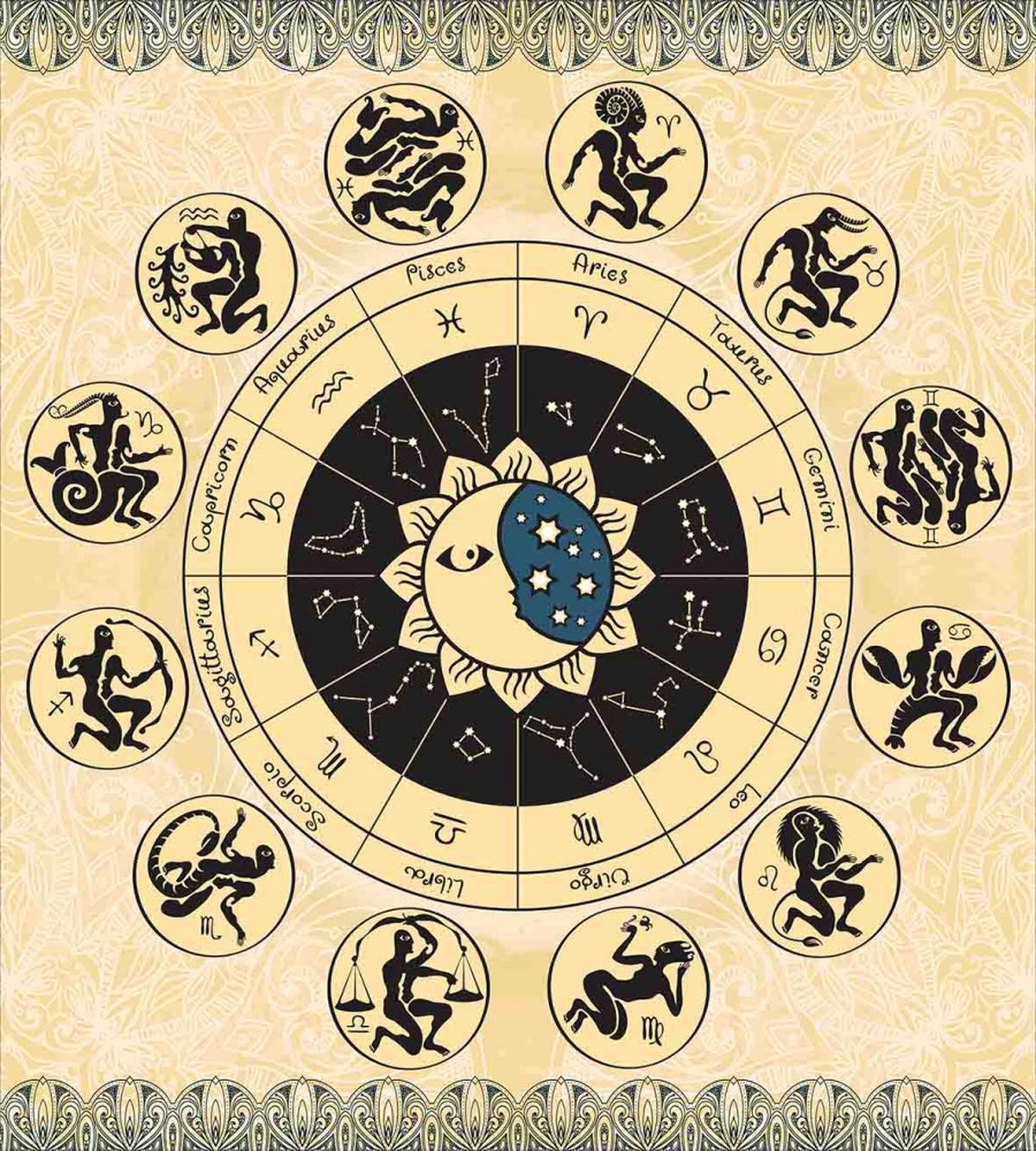 Mystic Horoscope Wheel Art — Pattern