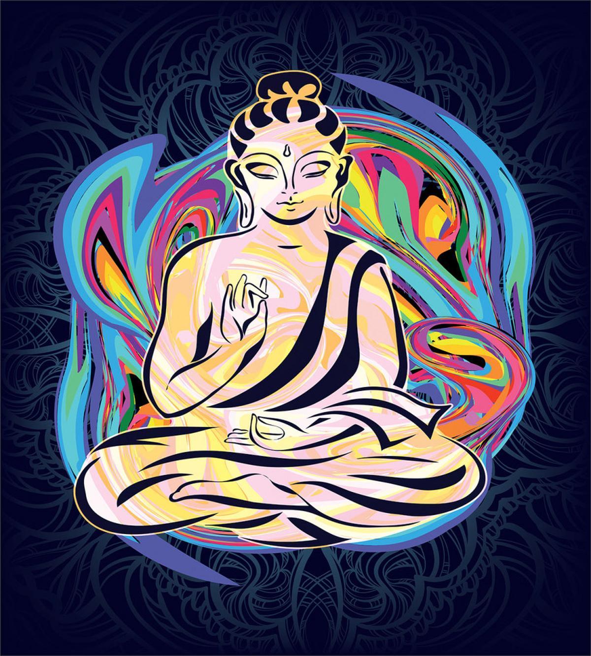 Chakra Yoga — Pattern