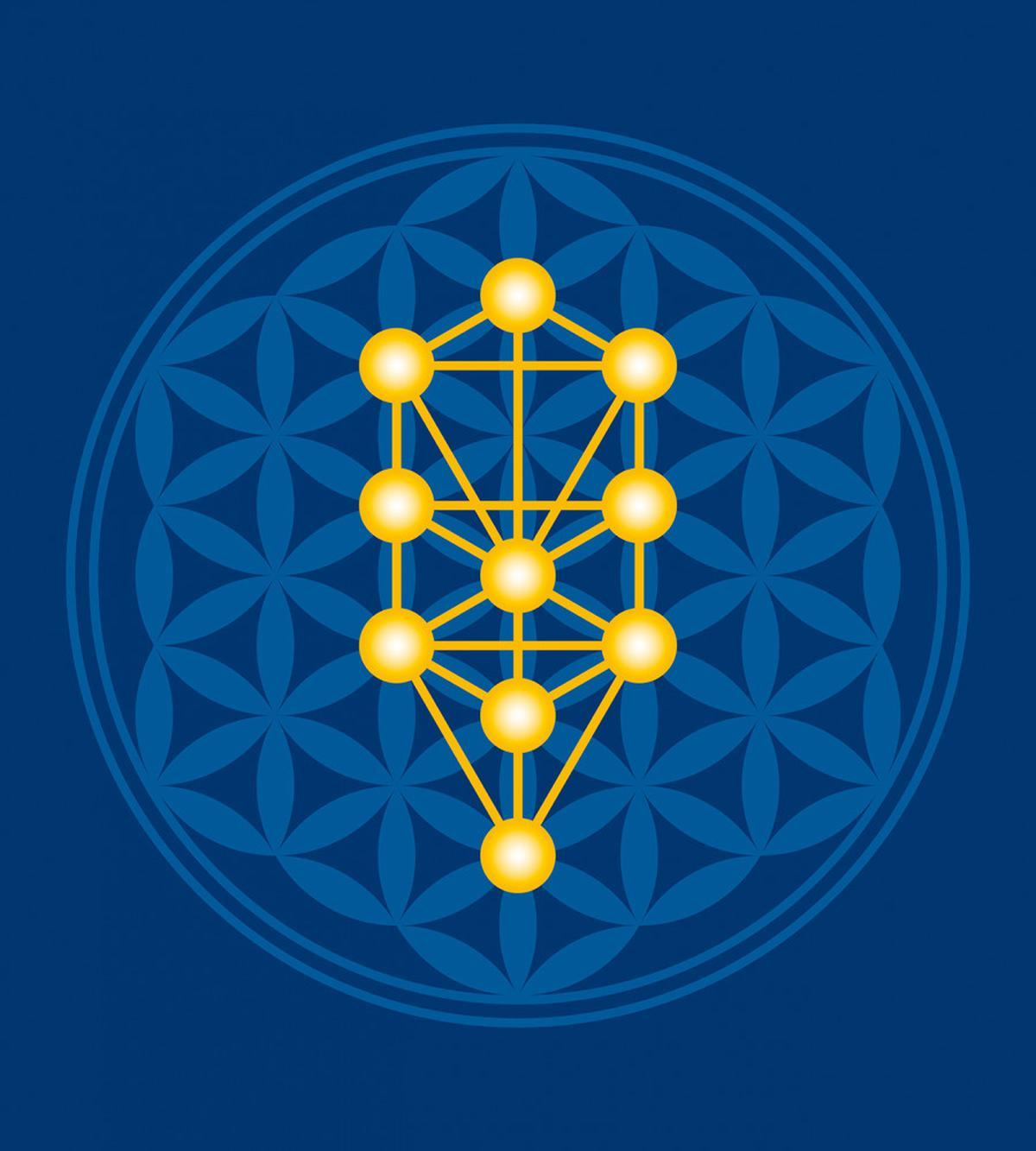 Flower of Life Pattern — Pattern