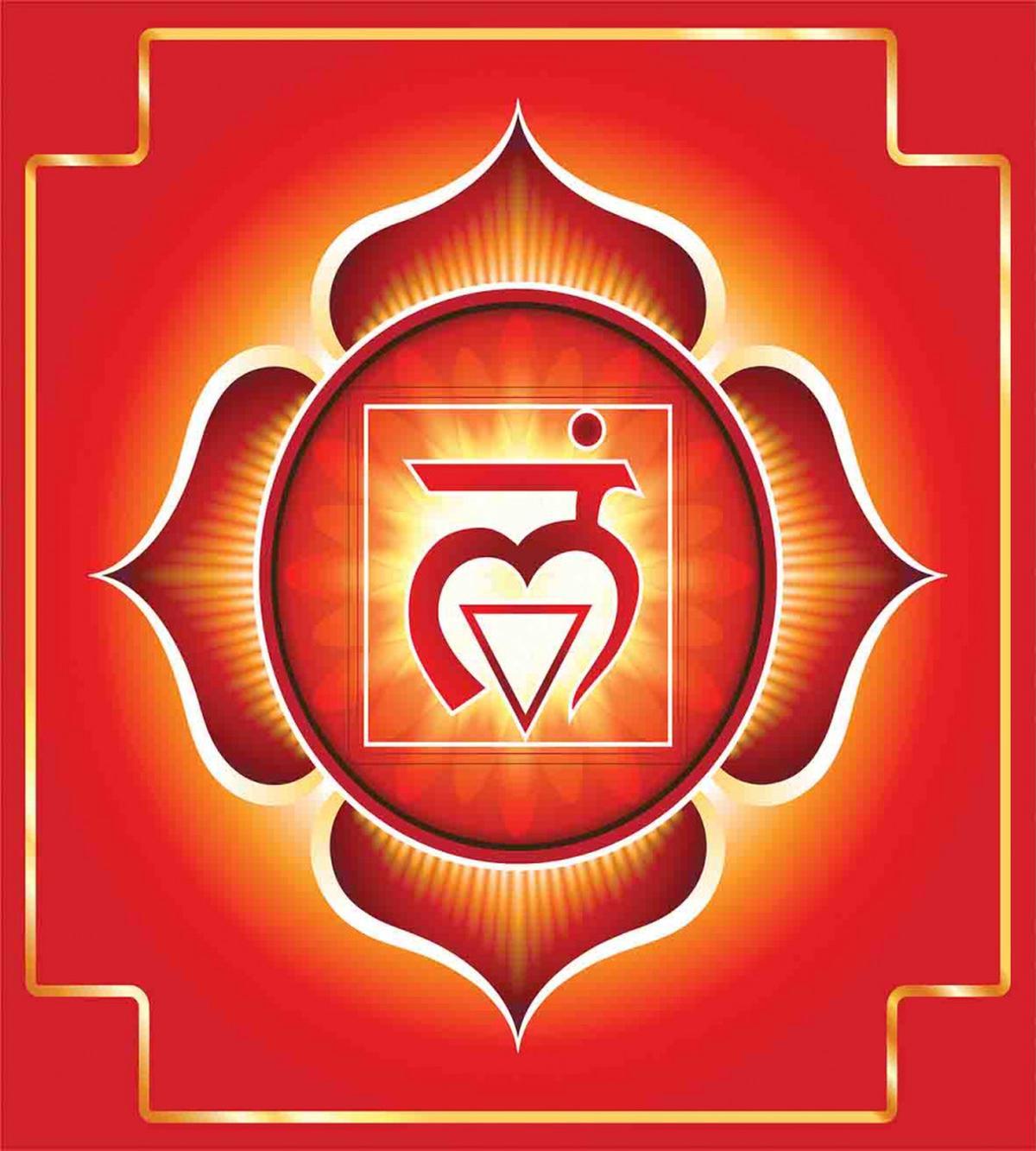 Muladhara Basic Trust — Pattern