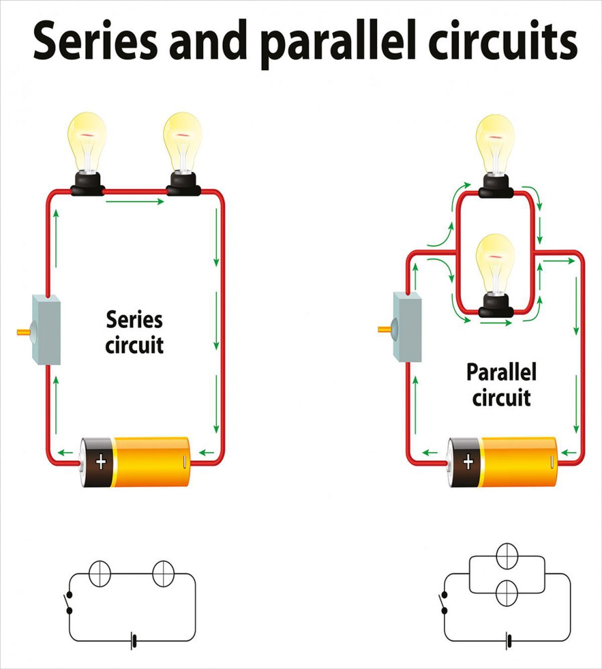 Parallel Circuts — Pattern