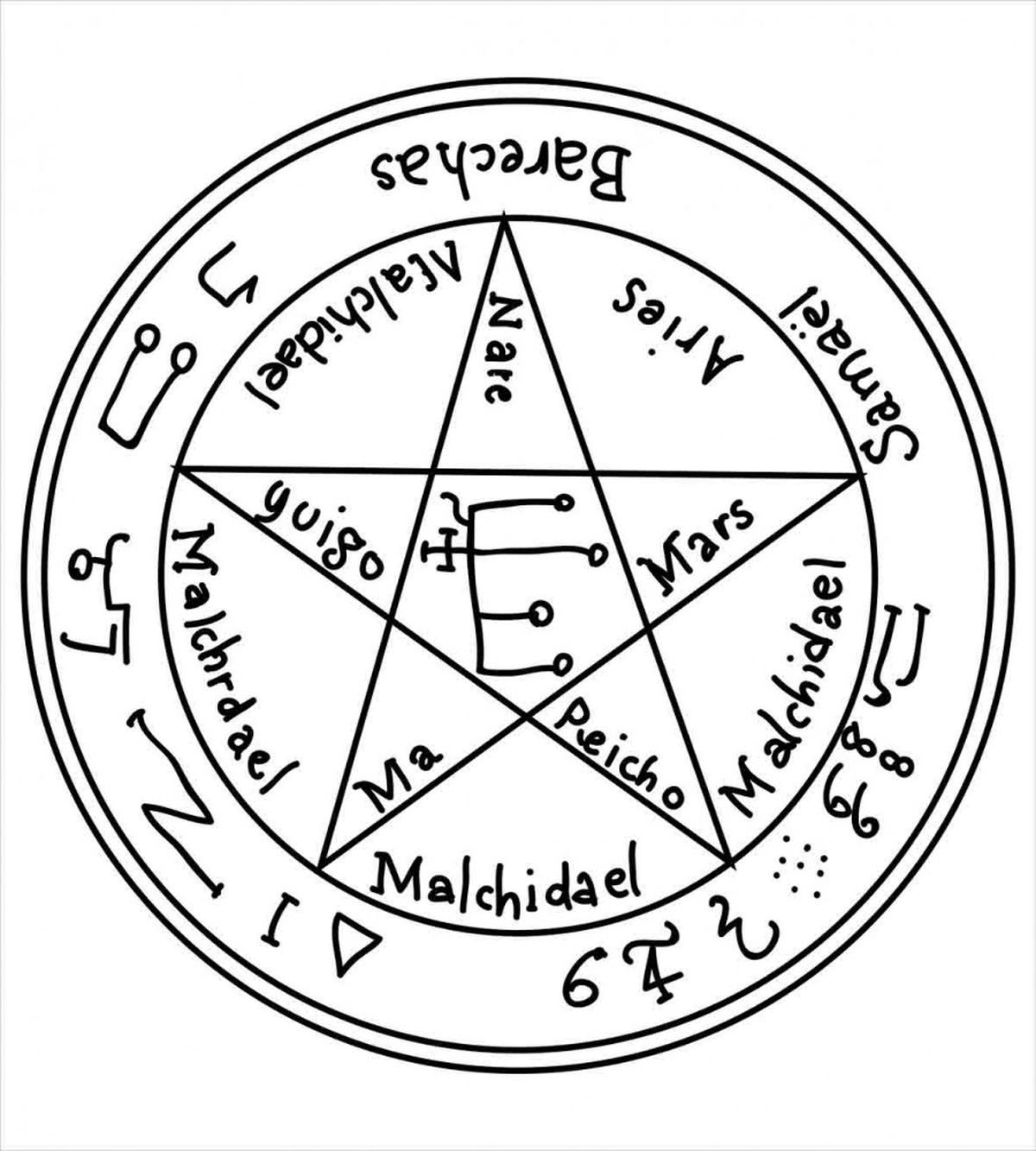 Occult Artwork — Pattern