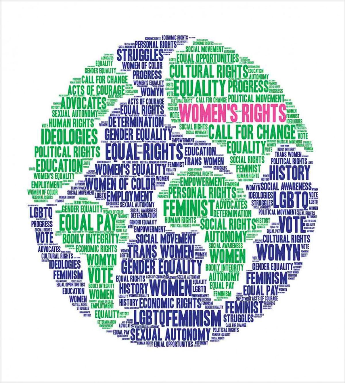 Equality Around World — Pattern