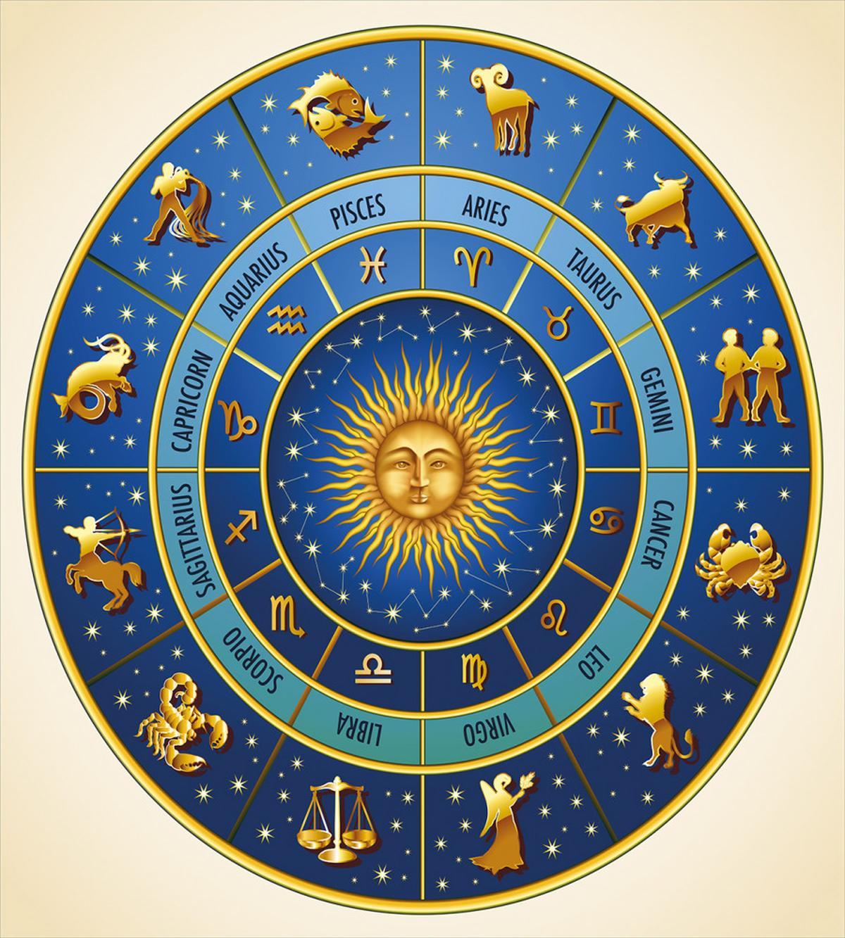 Astrological Signs — Pattern