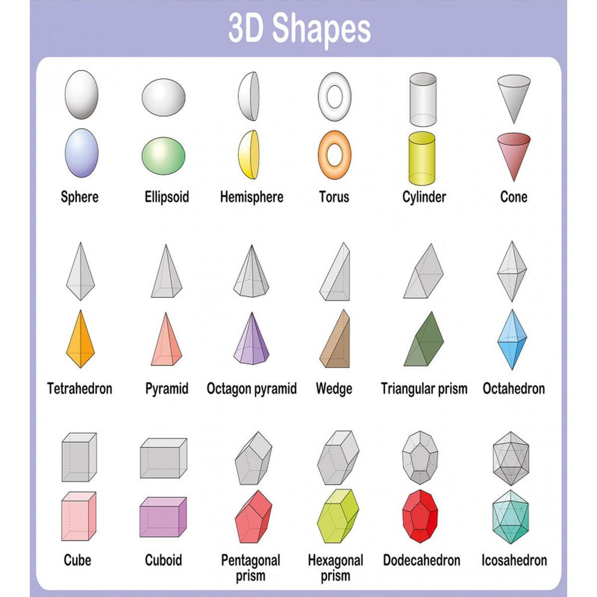 3D Shapes School Theme — Pattern