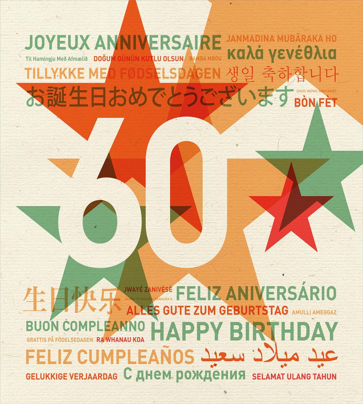 Birthday Party Cities — Pattern