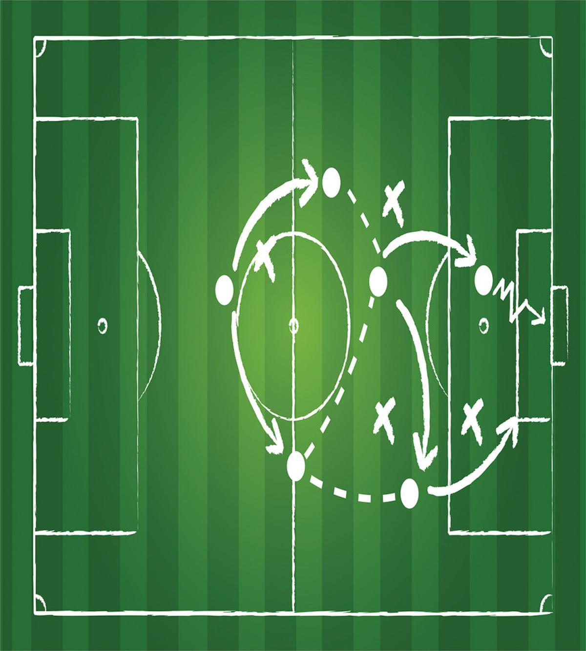 Game Strategy Marking — Pattern