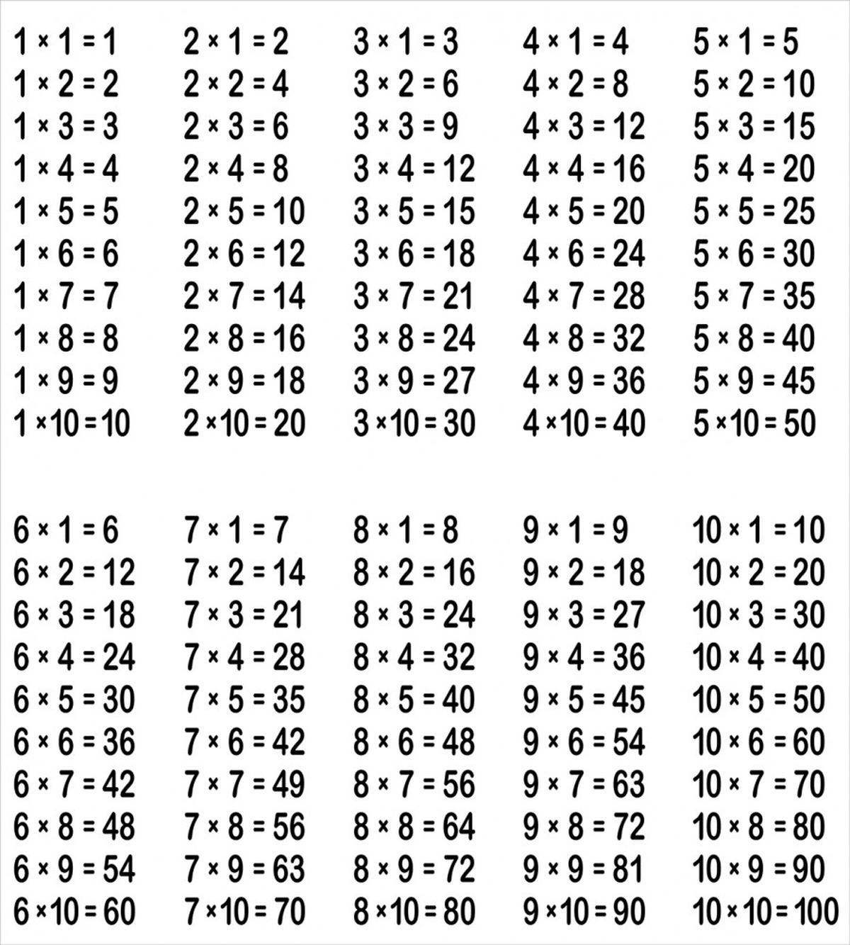 Mathematics Algebra — Pattern