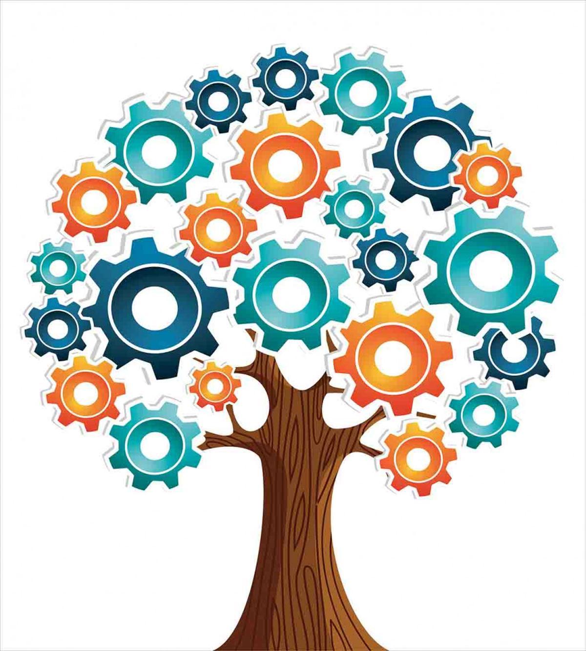 Innovation Gears Tree — Pattern