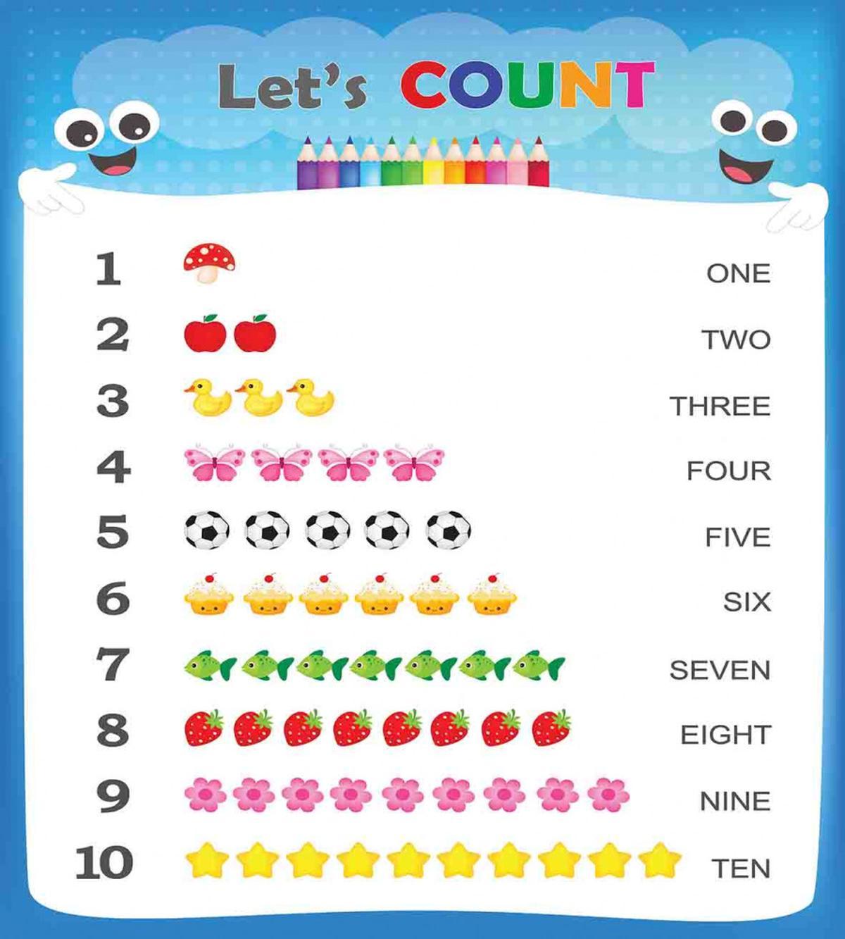 Count to Ten Learning — Pattern