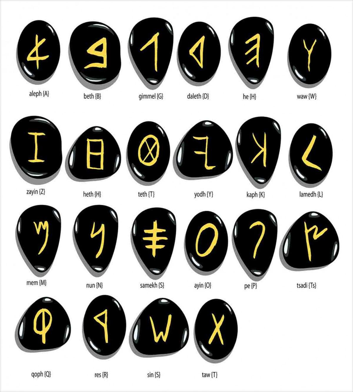 Phoenician Alphabet on Stones — Pattern