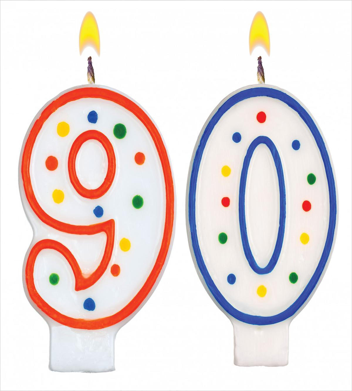 Candles Number 90 — Pattern