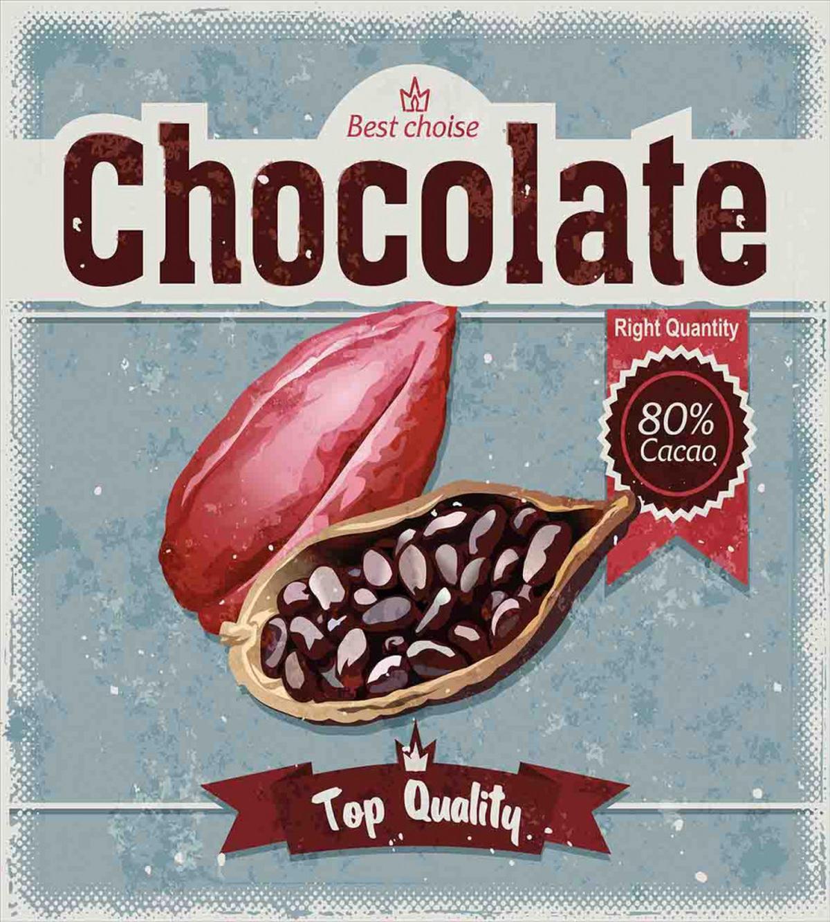 Best Choice Chocolate Retro — Pattern