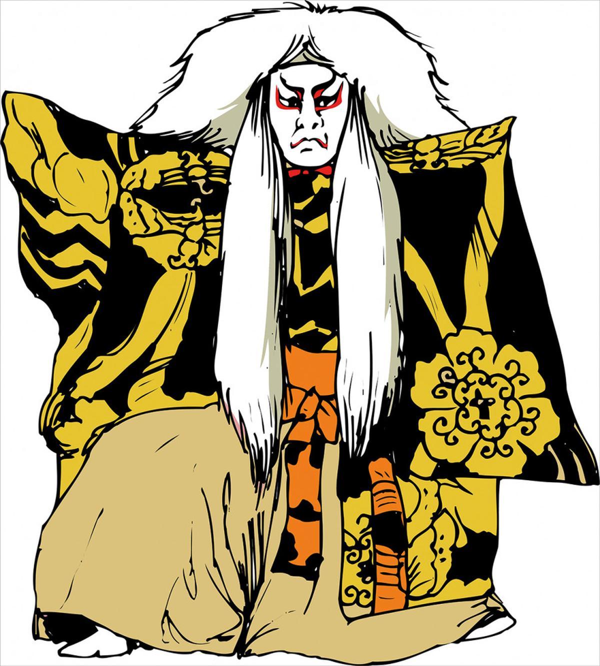 Character Actor Art — Pattern