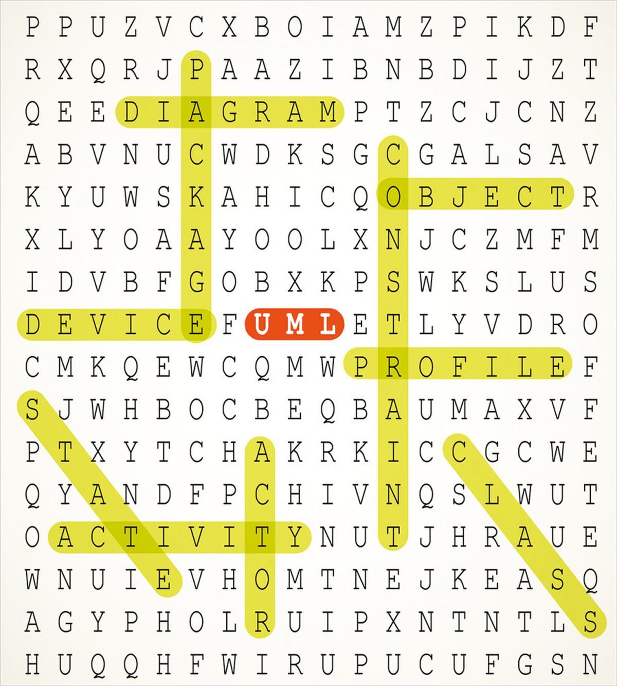 UML Keywords — Pattern