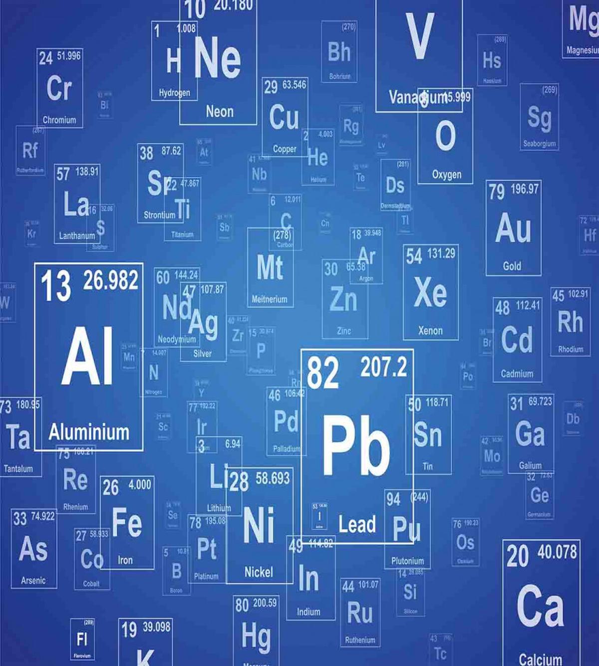 Tv Show Theme Chemistry — Pattern