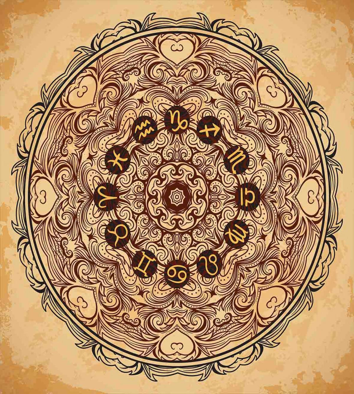 Eastern Mandala Zodiac — Pattern