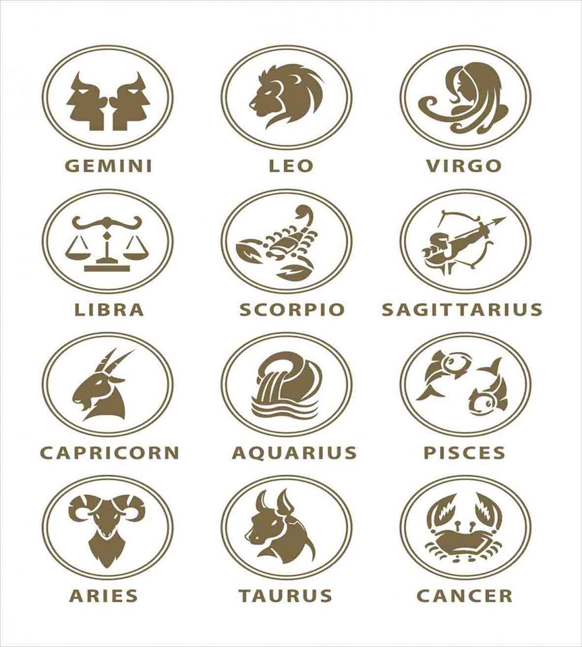 Classic Zodiac Chart — Pattern