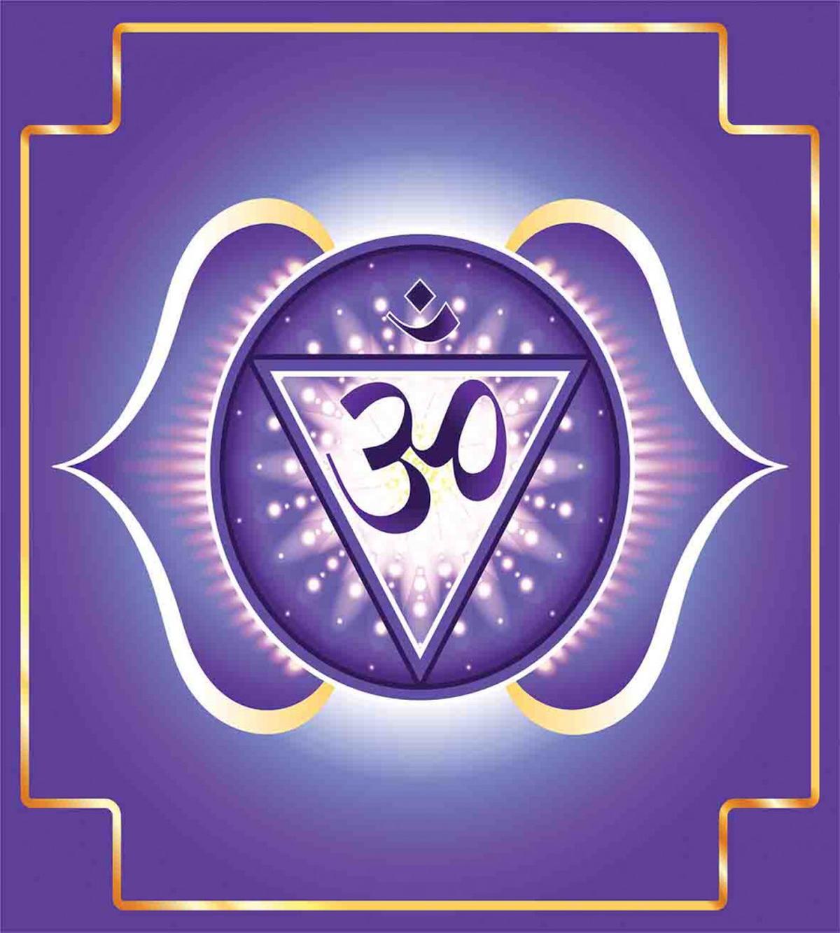 Indigo Anja Third Eye — Pattern