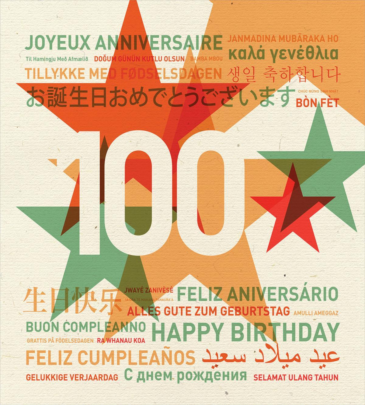 Birthday Wishes — Pattern