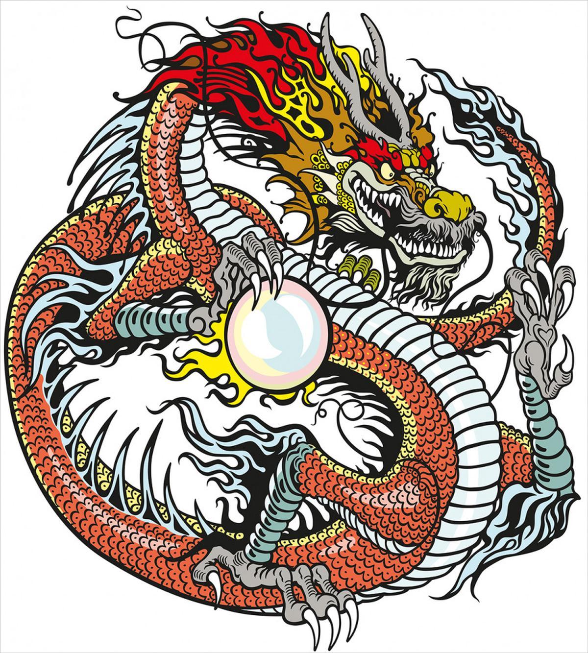 Chinese Zodiac Signs — Pattern
