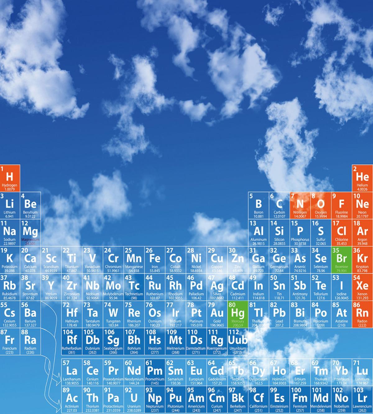 Clouds and Chemistry — Pattern