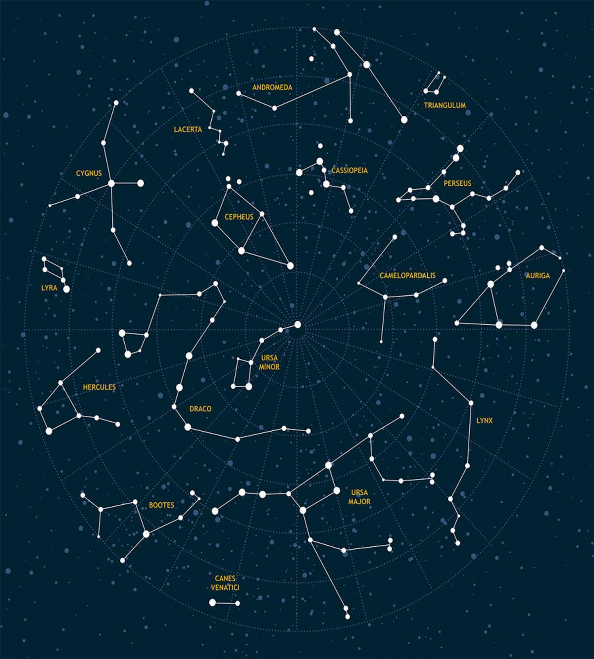 Stars Sky Map — Pattern