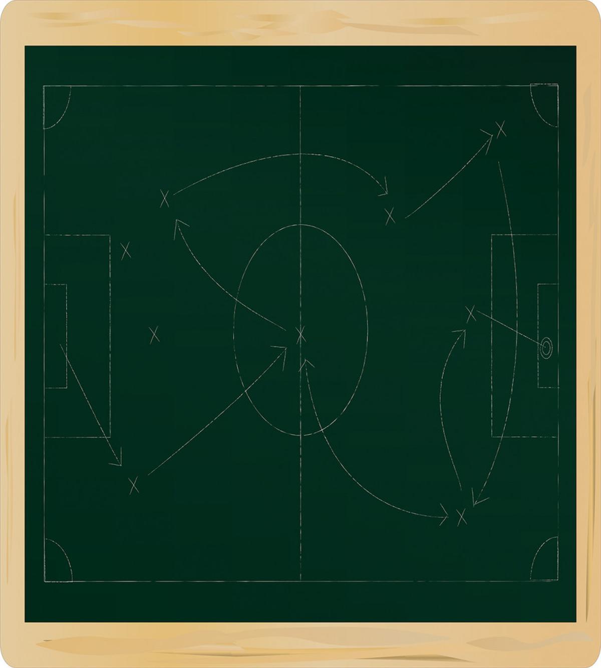 Tactic Diagram Design — Pattern