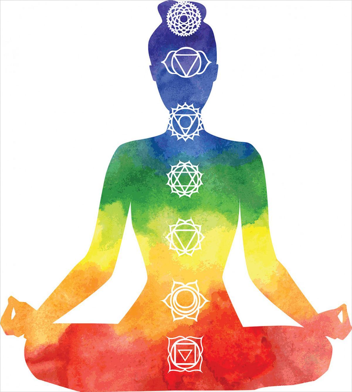 Woman with Chakra — Pattern