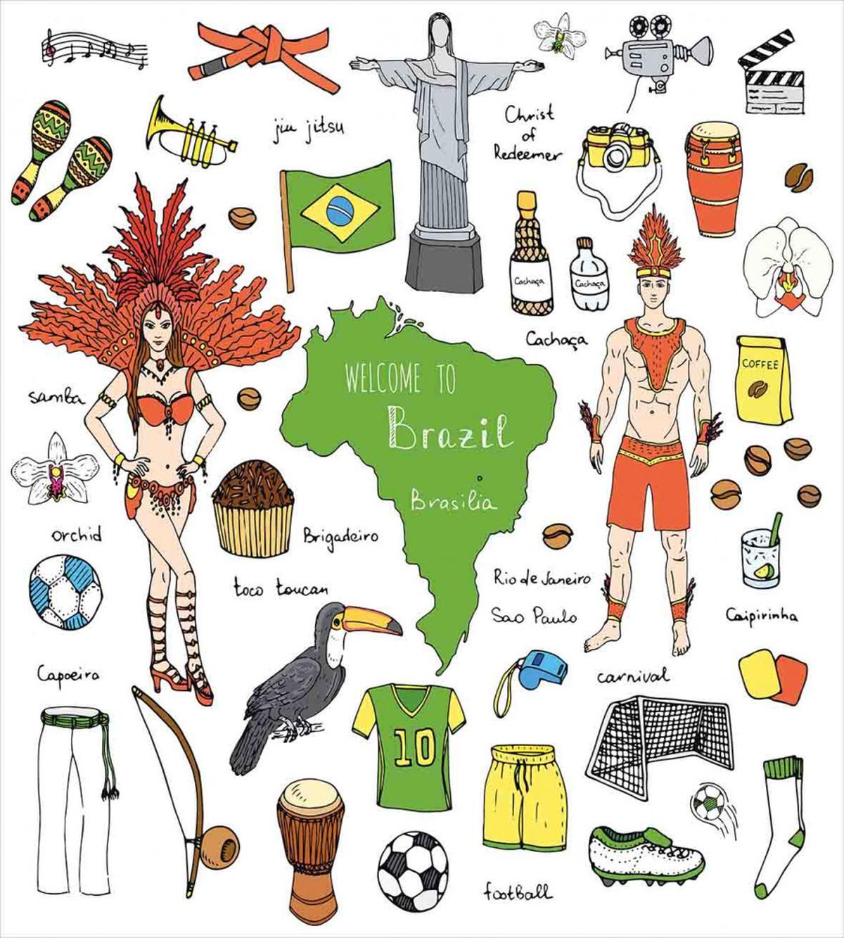 Brazilian Nation — Pattern