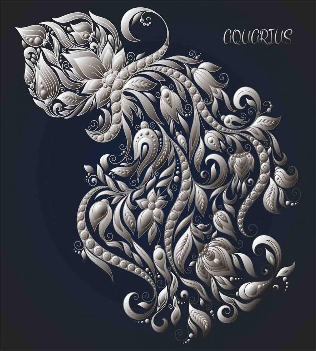 Aquarius Astrology — Pattern
