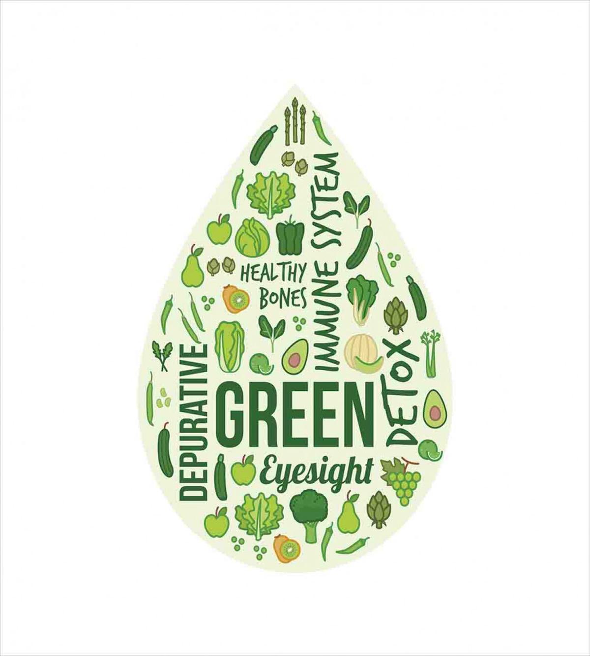 Inspirational Image — Pattern