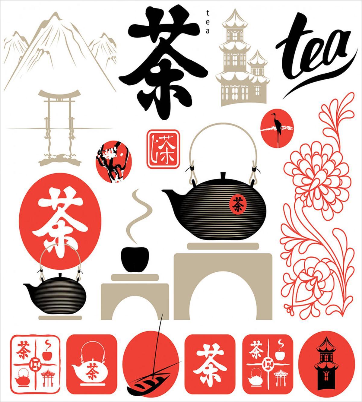 Japanese Tea Culture — Pattern