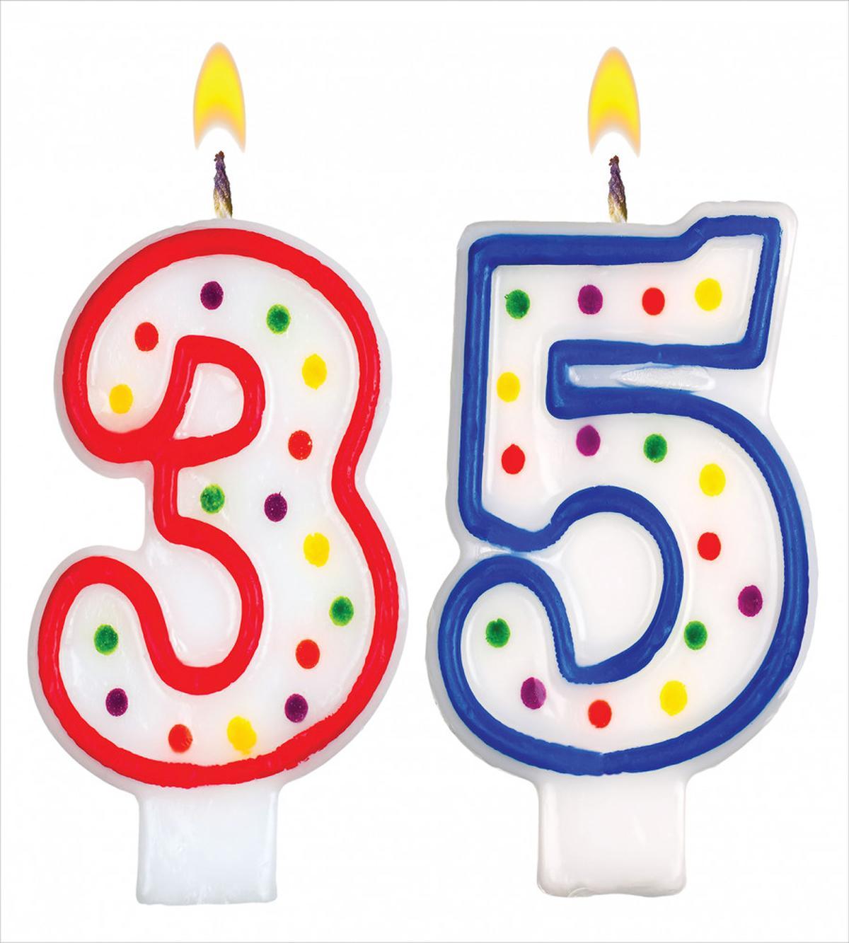 Surprise Candles — Pattern