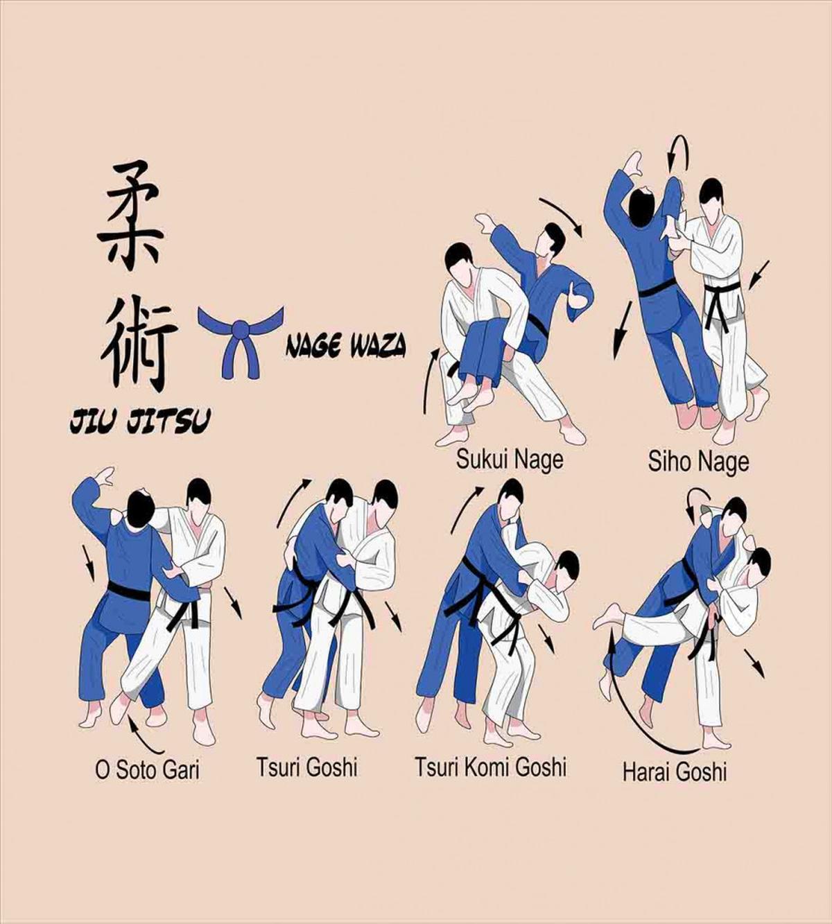 Defense Techniques — Pattern