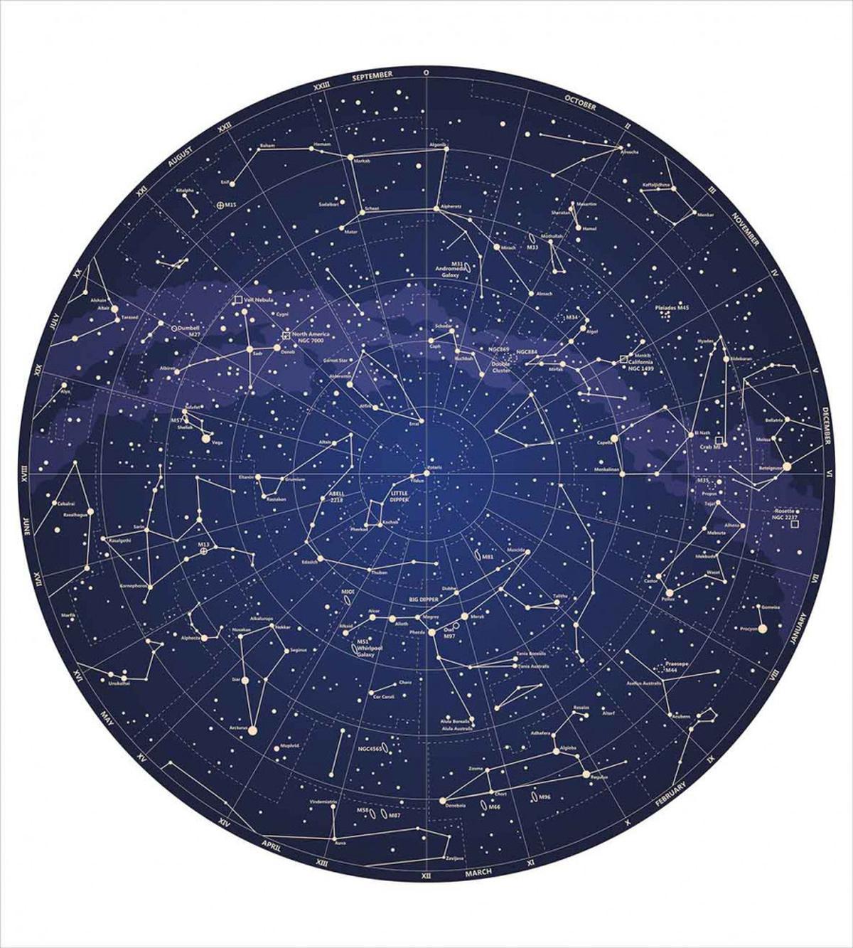 Sky Map Northern — Pattern