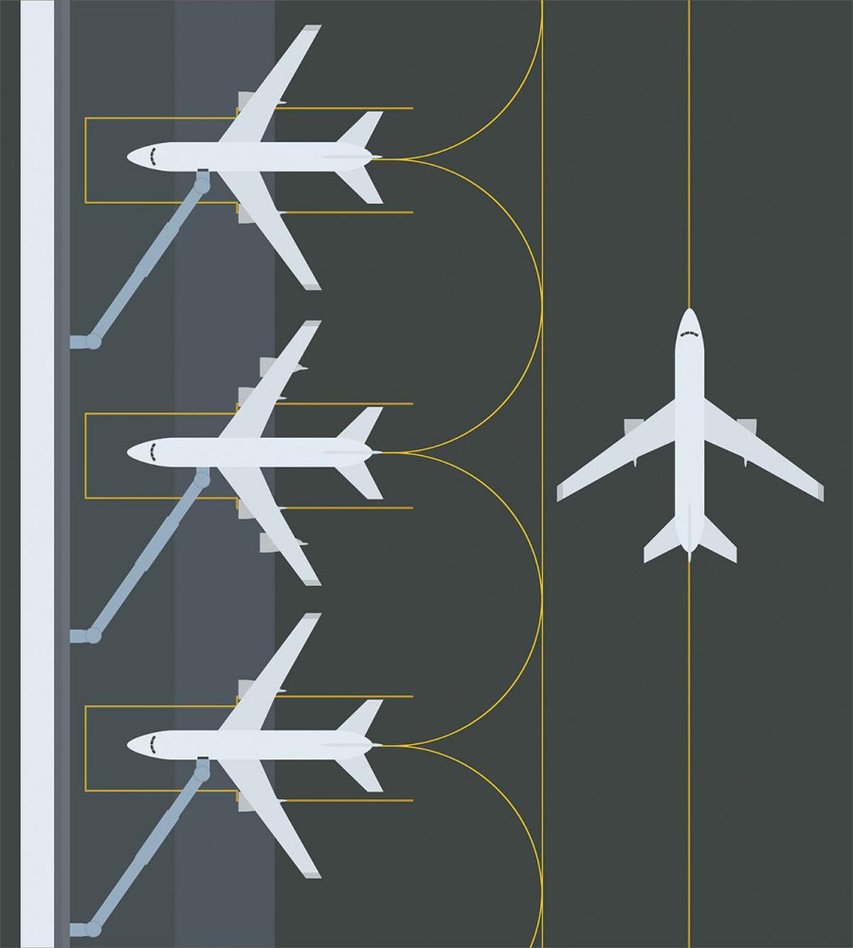 Landed Parked Airplanes — Pattern