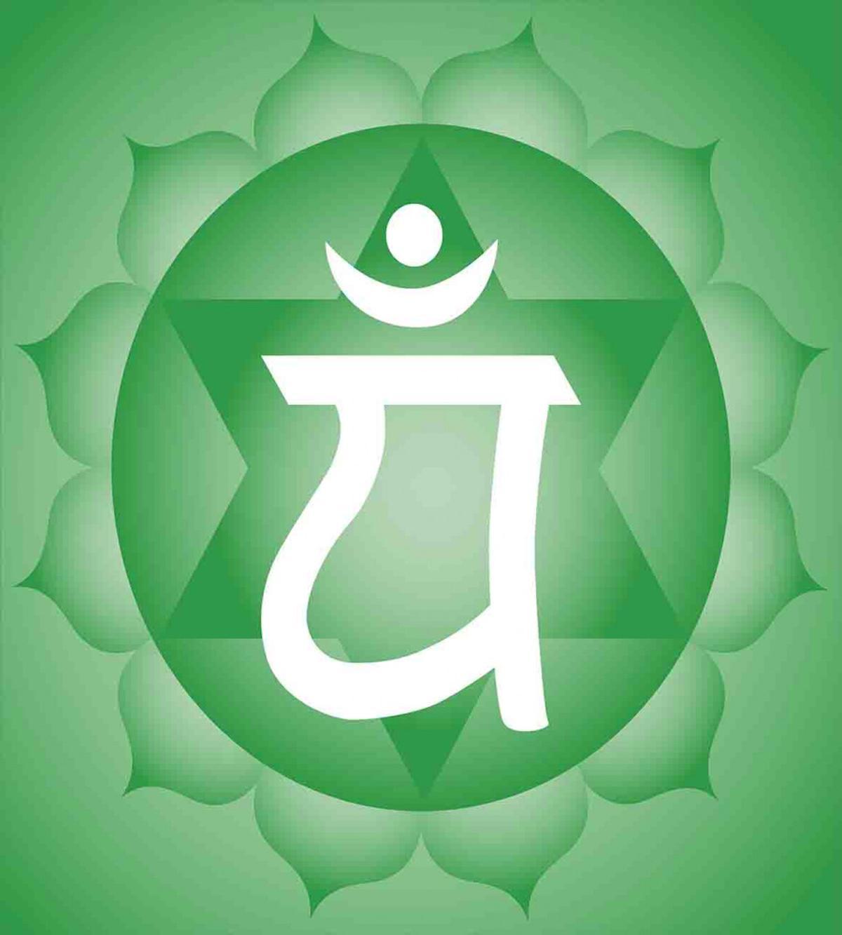 Eastern Chakra Motif — Pattern
