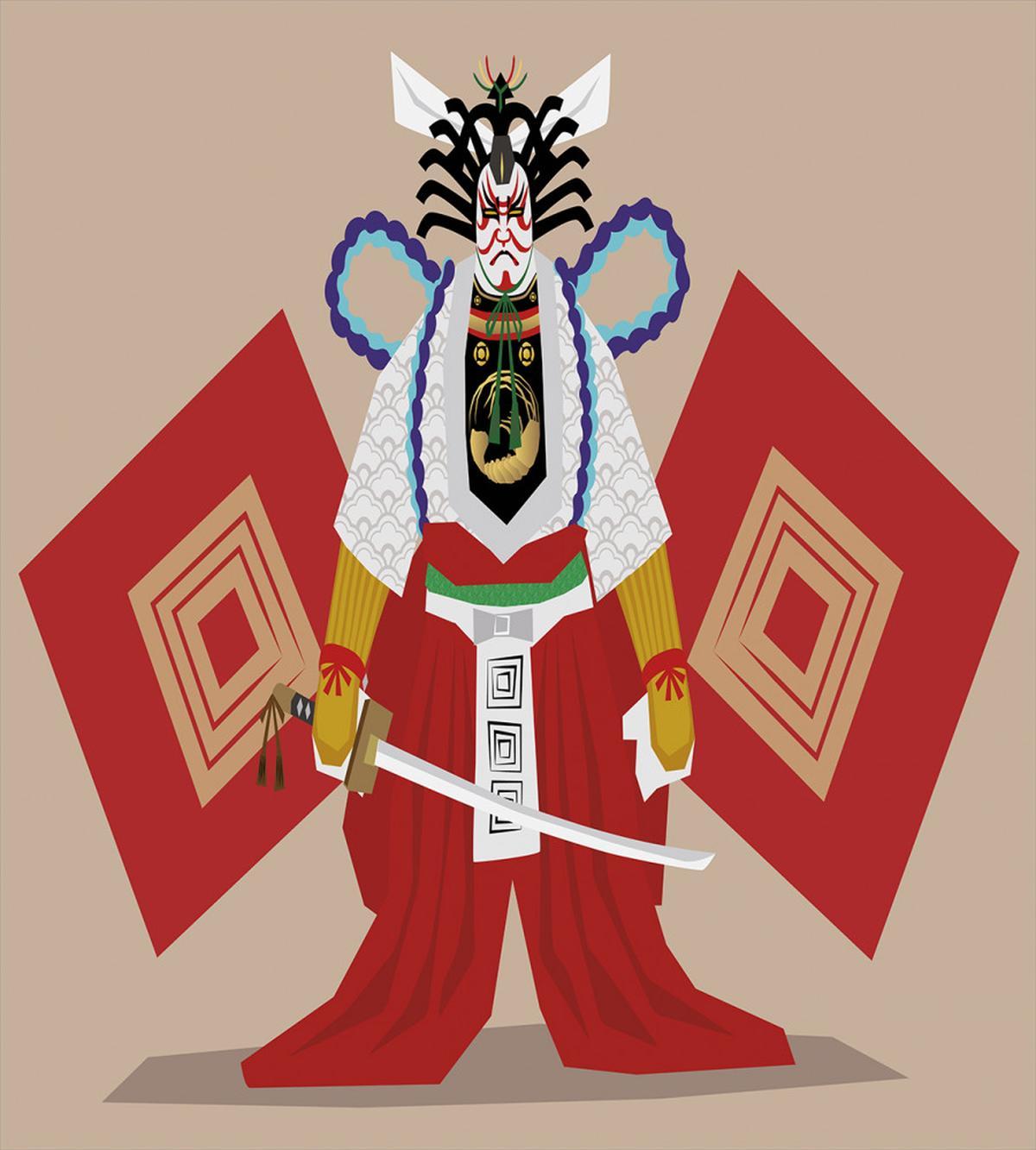 Eastern Actor Stage — Pattern