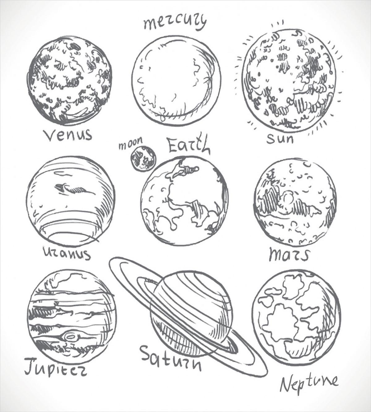 Solar System Mercury — Pattern