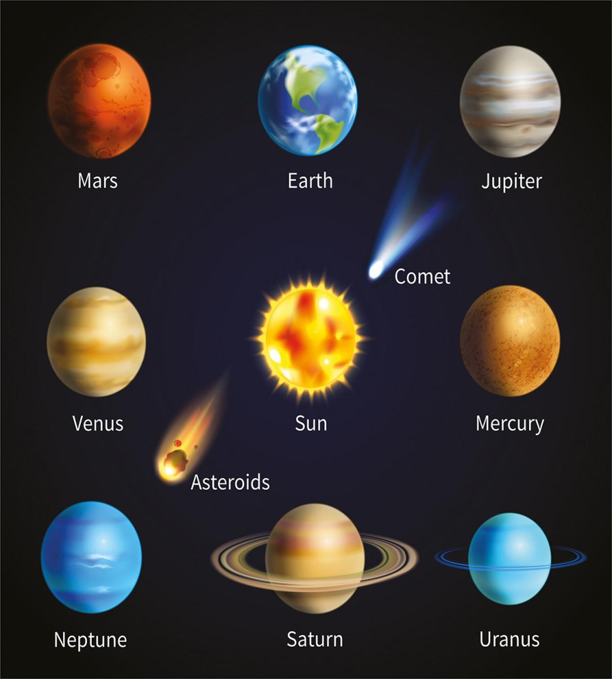 Space Objects Comet — Pattern