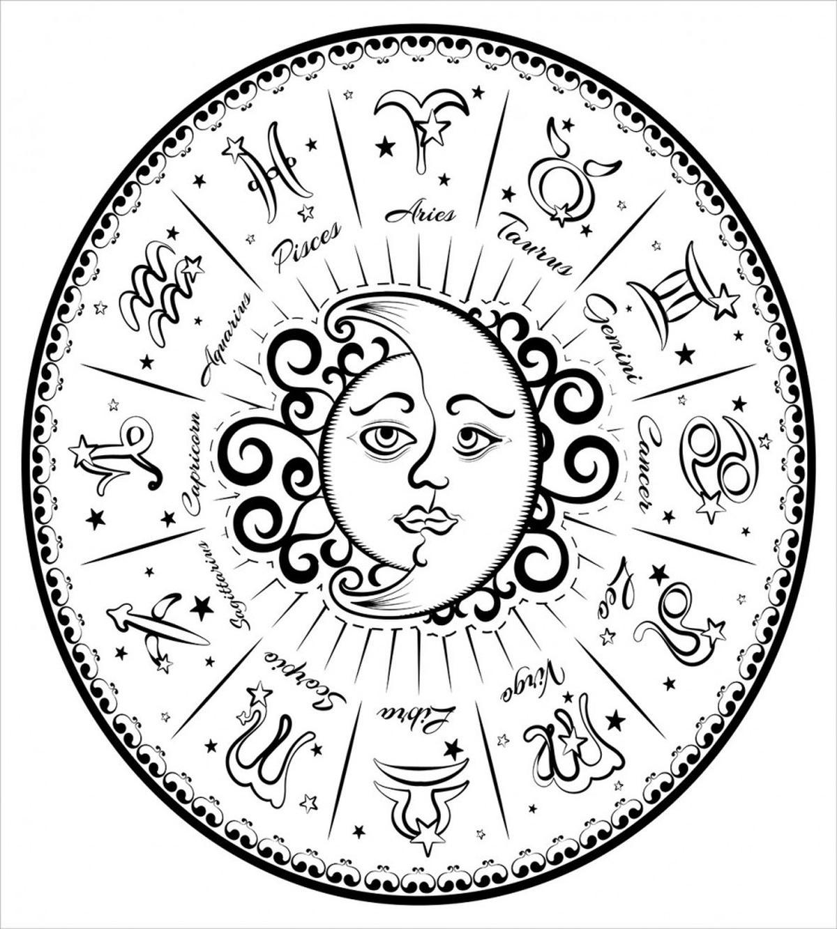 Astrology Moon Sign — Pattern