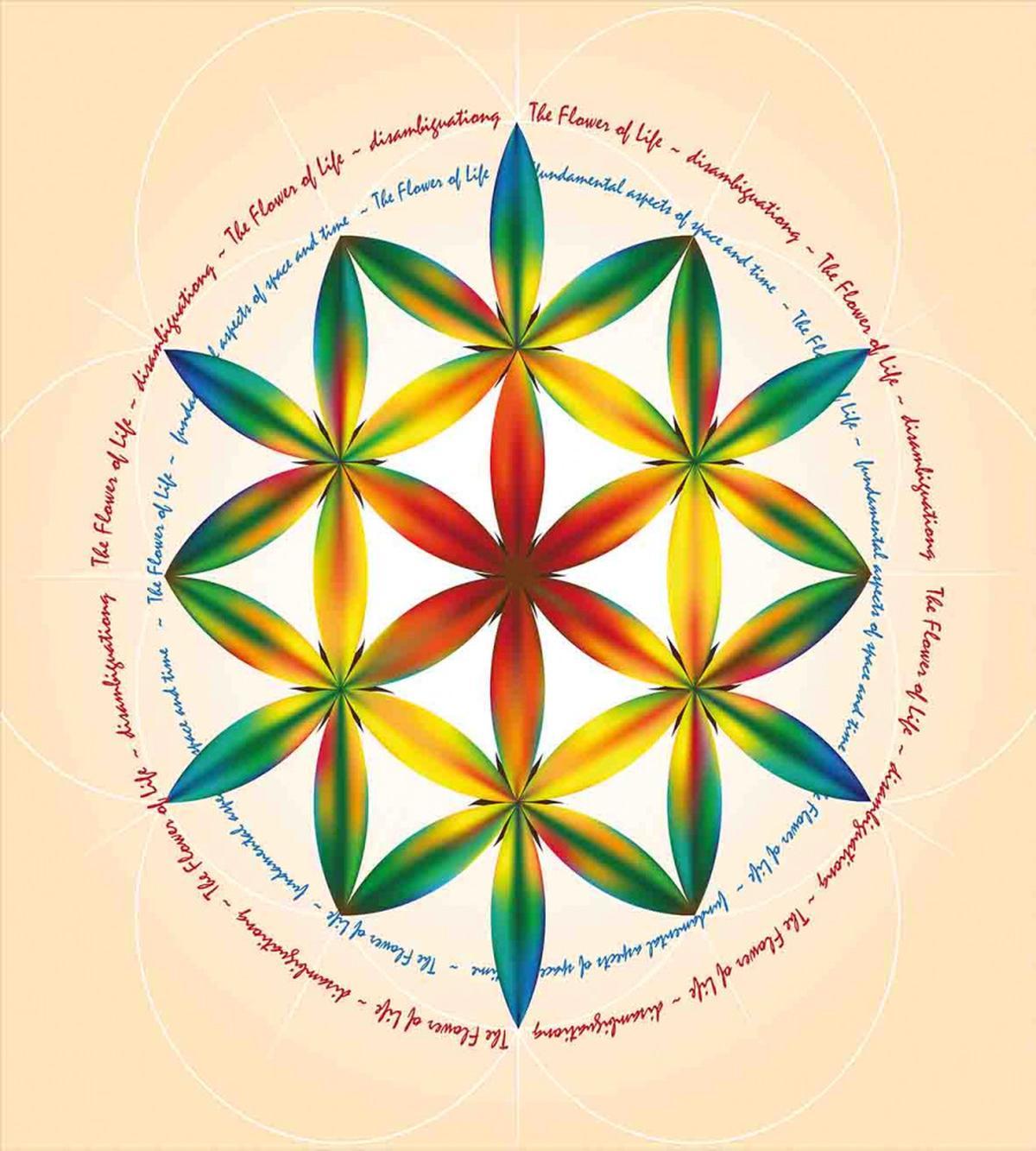 Space Time Spiral — Pattern