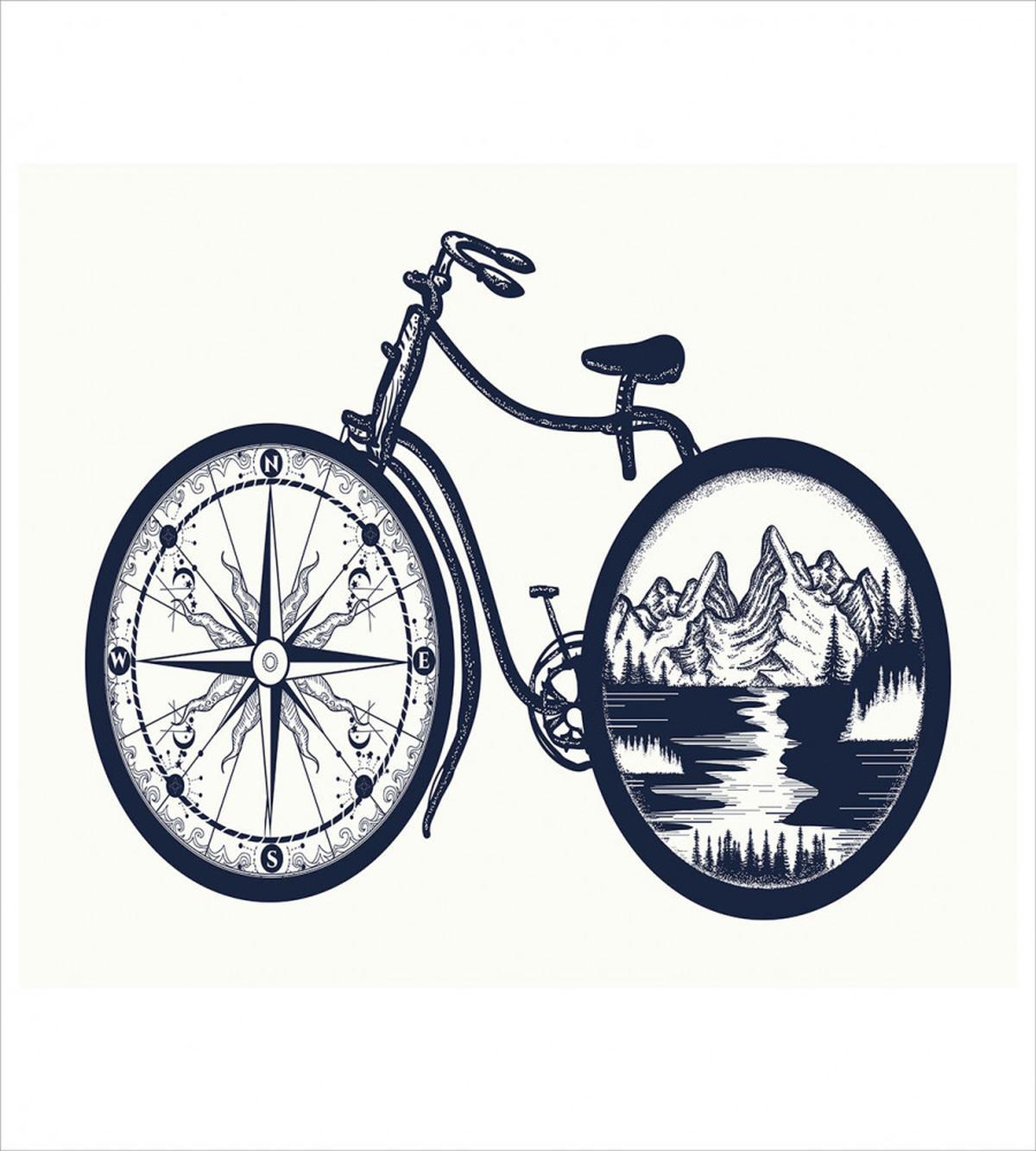 Compass and Landscape Wheels — Pattern