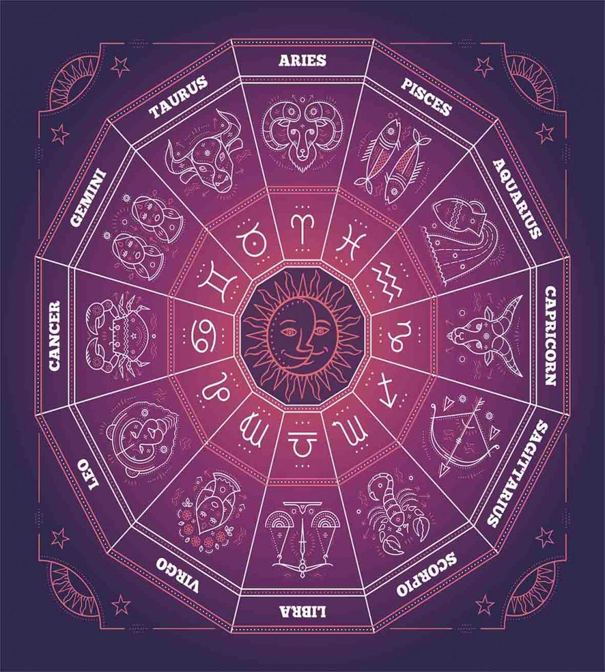 Colorful Astrology Signs — Pattern